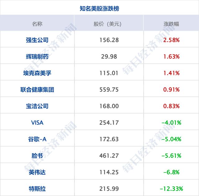 澳门免费资料大全精淮版_多家大行18日起再下调存款利率