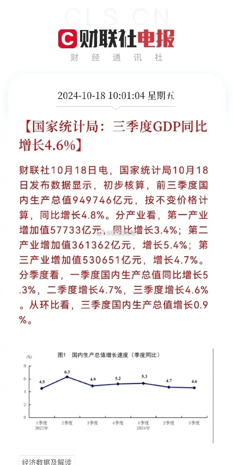 濠江论坛_前三季度GDP同比增长4.8%