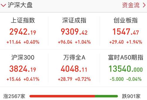 香港好彩二四六免费资料大全澳门_ 国新办介绍前三季度经济情况