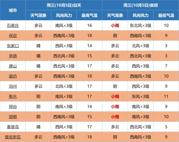 河北零下十度严寒考验来袭，应对低温挑战的策略与准备