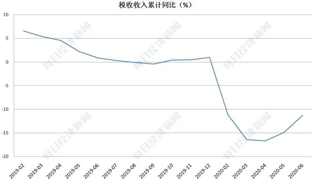 中国经济四季度有望反弹，专家观点解析