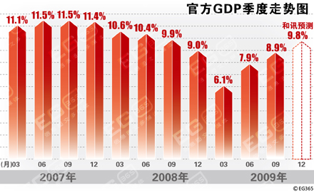 专家观点解析