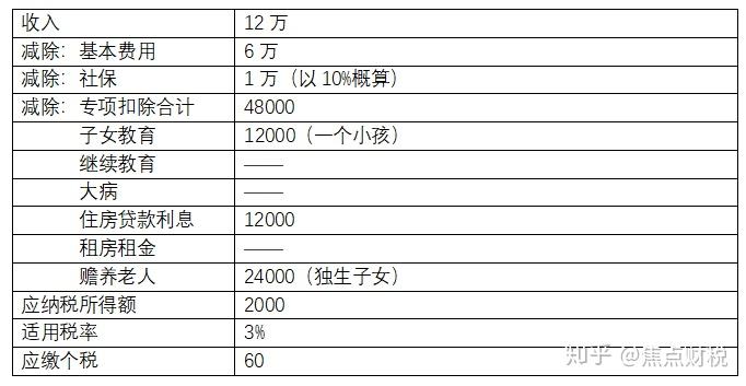 心灵假期与自然美景畅游