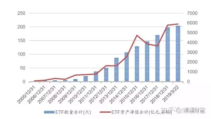 日经指数波动投资审视