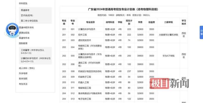 学院回应新生放弃入学，启程自然美景探索之旅邀请您同行