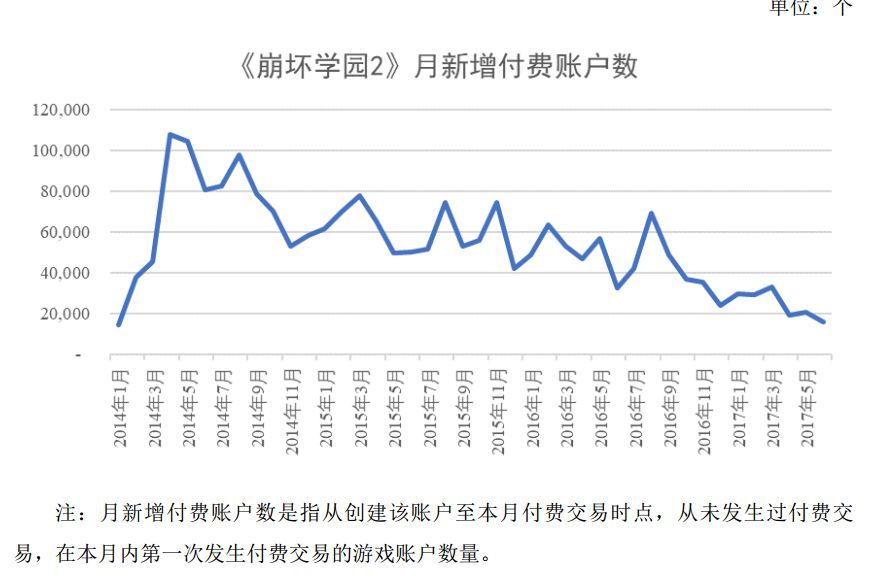 股市平准基金