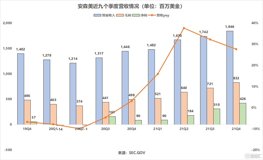 应对策略与适应之道