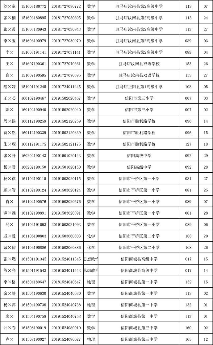 勒布伦摔拍单打成绩争议