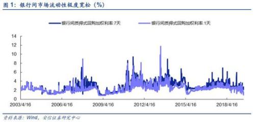 青岛双超保级