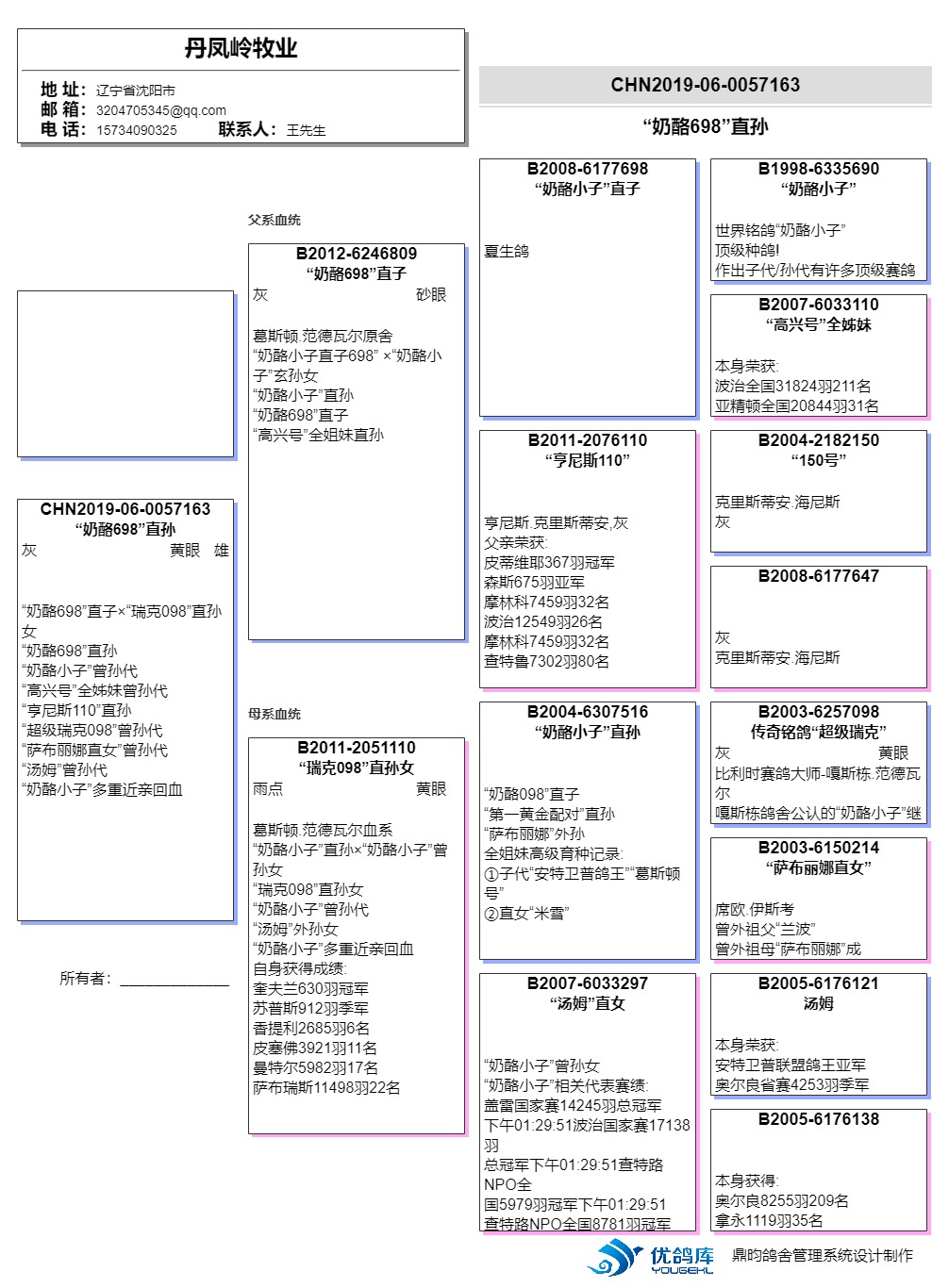 “管家婆一肖一码一中心数据解析_原创XSE220.85版”