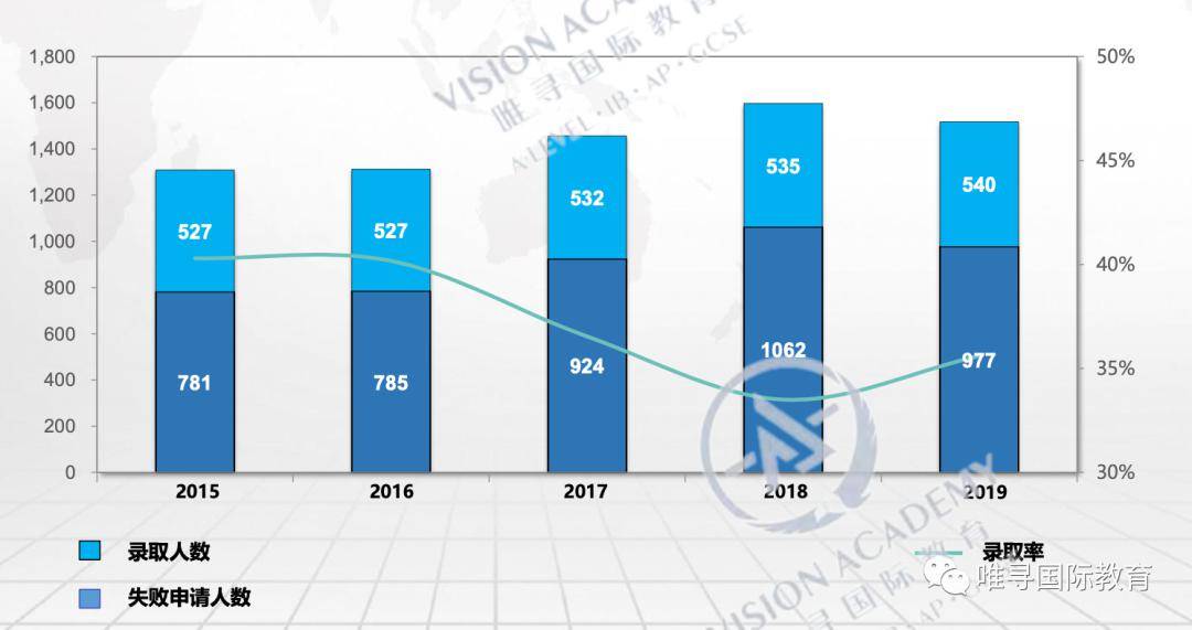 一码一肖100%精准解析，史诗版IKV936.7数据详述