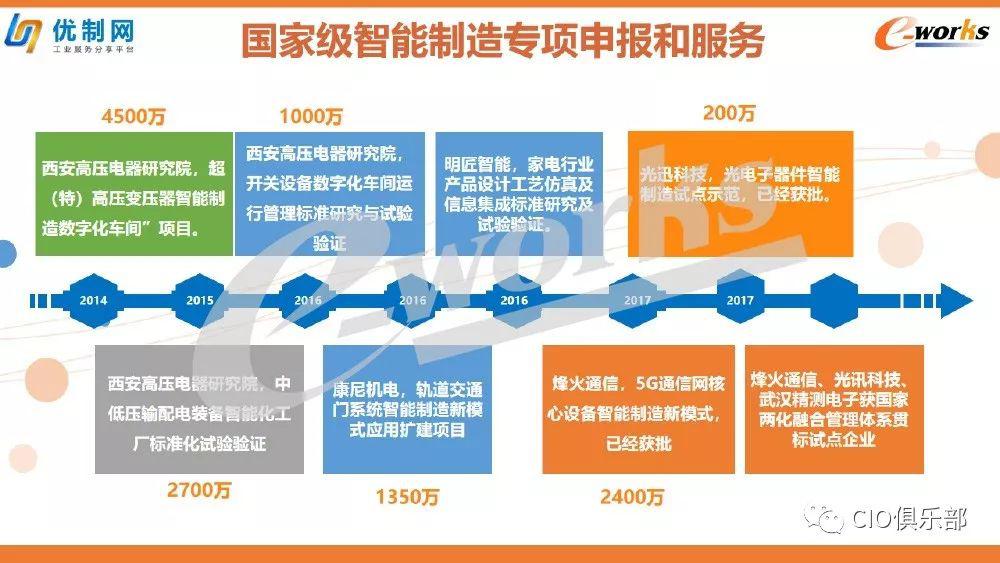 新奥精准免费资源发放，安全评估策略_核心版IOJ490.66