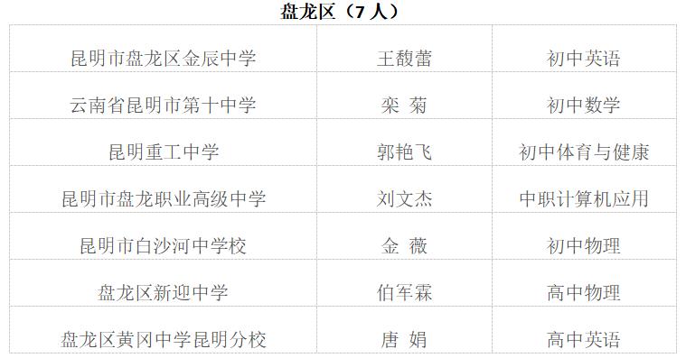 正版澳门资料集锦：VAK520.95激励版综合解析及六肖预测