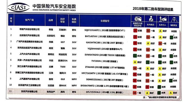 澳门官方全年免费资料库，安全评估最佳方案ETW742.89