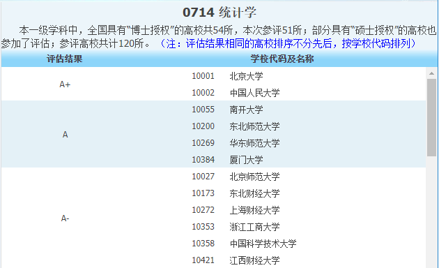 澳门综合资料库，权威正版信息检索，CSB35.11综合评估工具