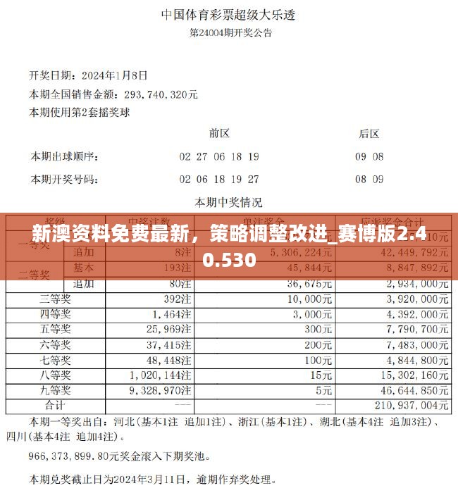 2024年全新澳版免费资源宝典，动态素材方案解析_稳定版DGF24.45