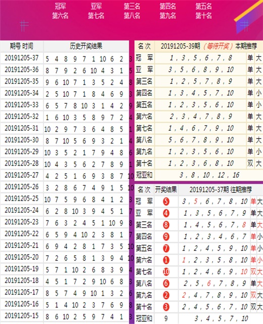 澳门王中王六码新解密，KYD934.85最新解析力量版