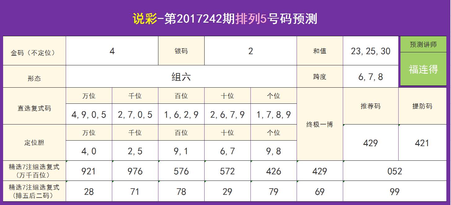 “澳门今晚一肖预测：安全策略评估寓言版GIV494.02”