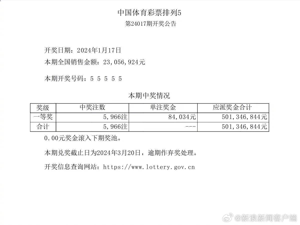 “澳门新天彩开奖结果揭晓，时代资料详释与XOJ625.44毛坯版同步”