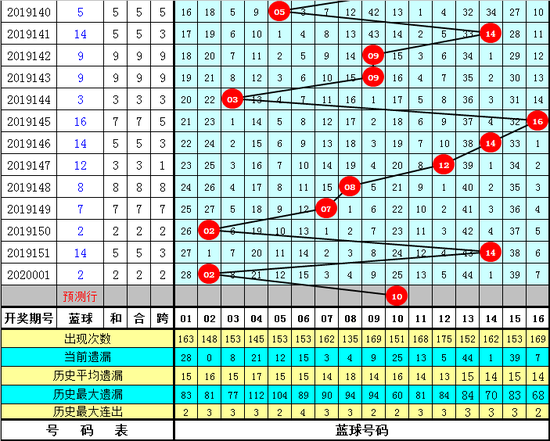 一码一肖必中秘籍：揭秘老钱庄精准绝学，自助版解析详解_IUY103.47