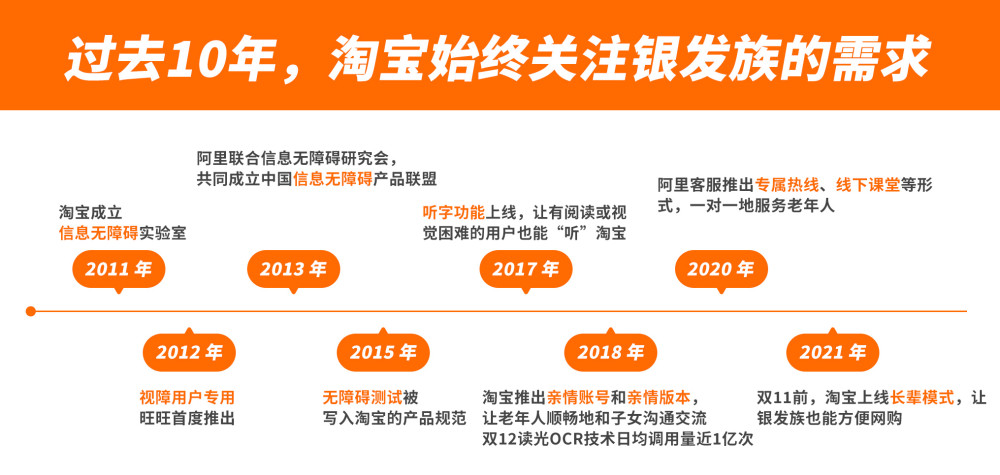 新澳资料大放送：510期免费精准解析，简易版IZS110.67深度解读