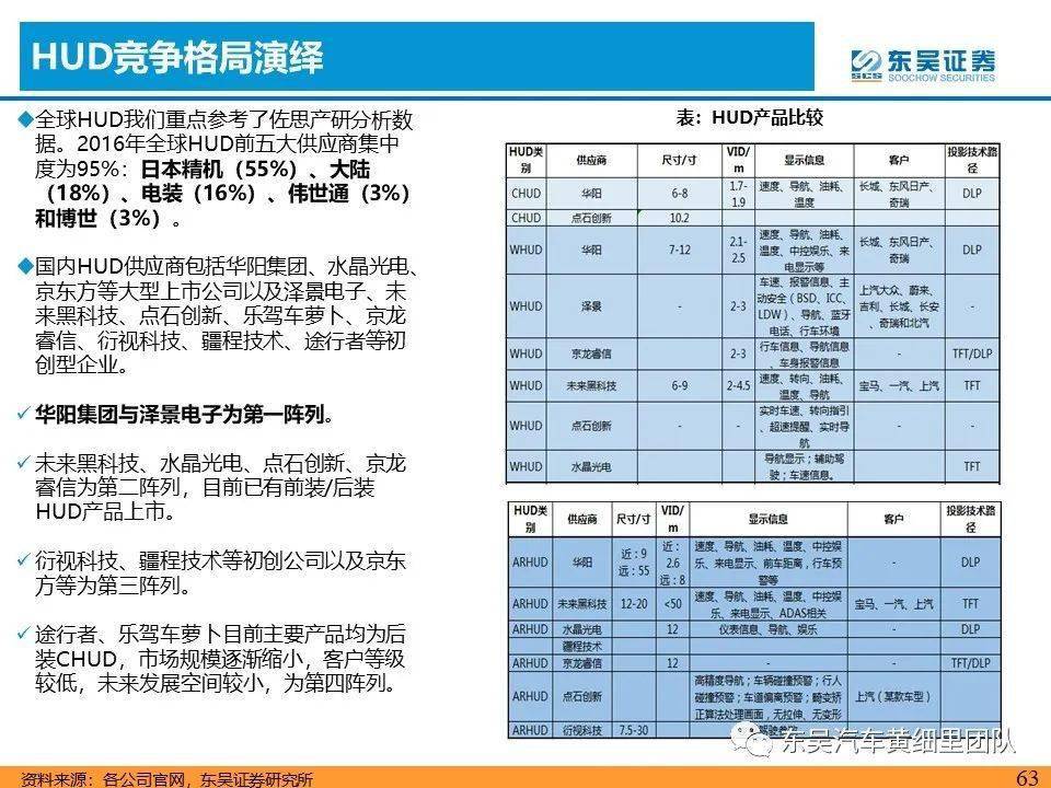 2024新澳资讯速递：HRO852.87可变版专业问题处理指南