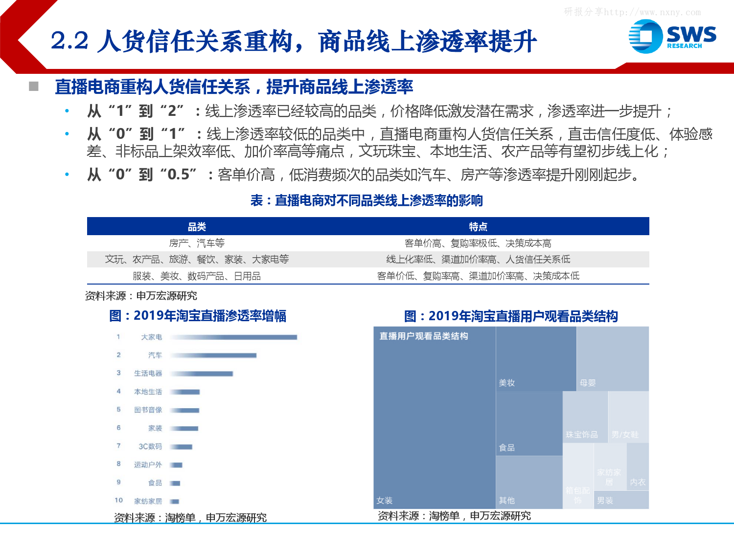 2024香港正版资料免费直播解析：安全评估方案_UYZ54.81神话版