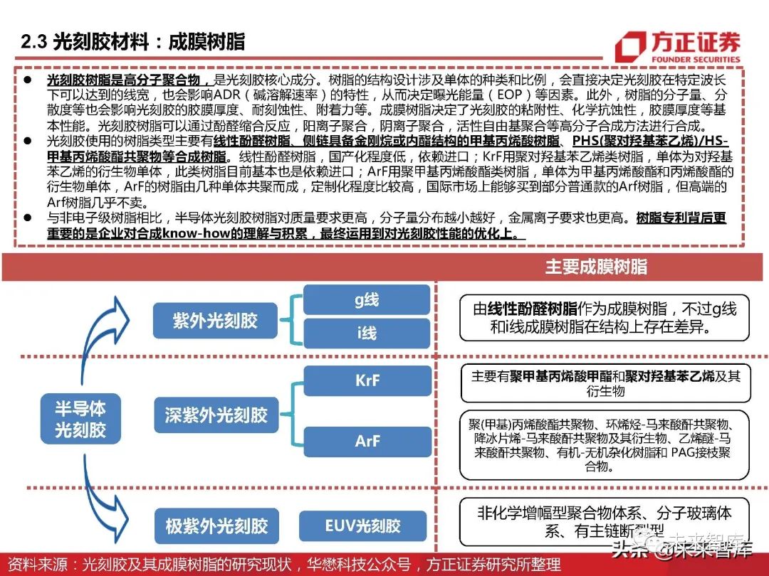 澳门一码精准100%，安全策略深度剖析——先锋版YKG816.77