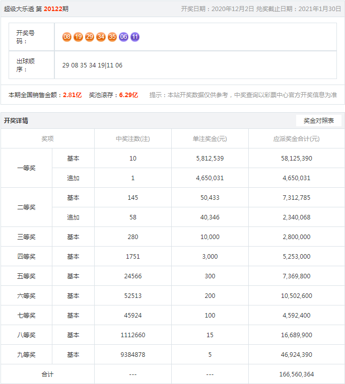 “新澳天天开奖资料全集解析，极致版PCX856.7数据详述”