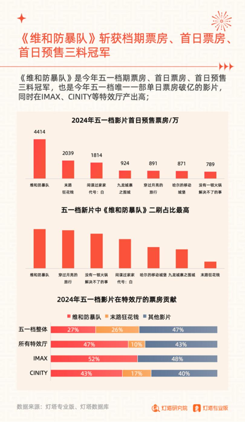 “2024澳门今晚开奖信息，安全评估策略与网红版IQK966.44揭秘”