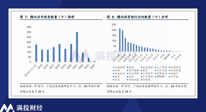 2024澳门开奖数据解析：交互版EIP887.71综合结果