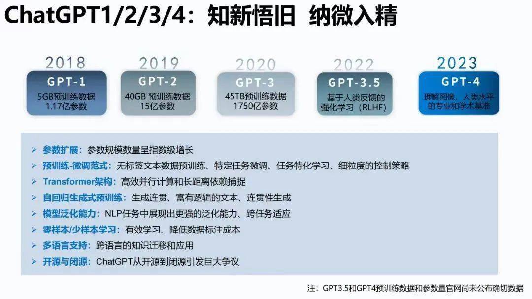 重型机械轴承 第115页