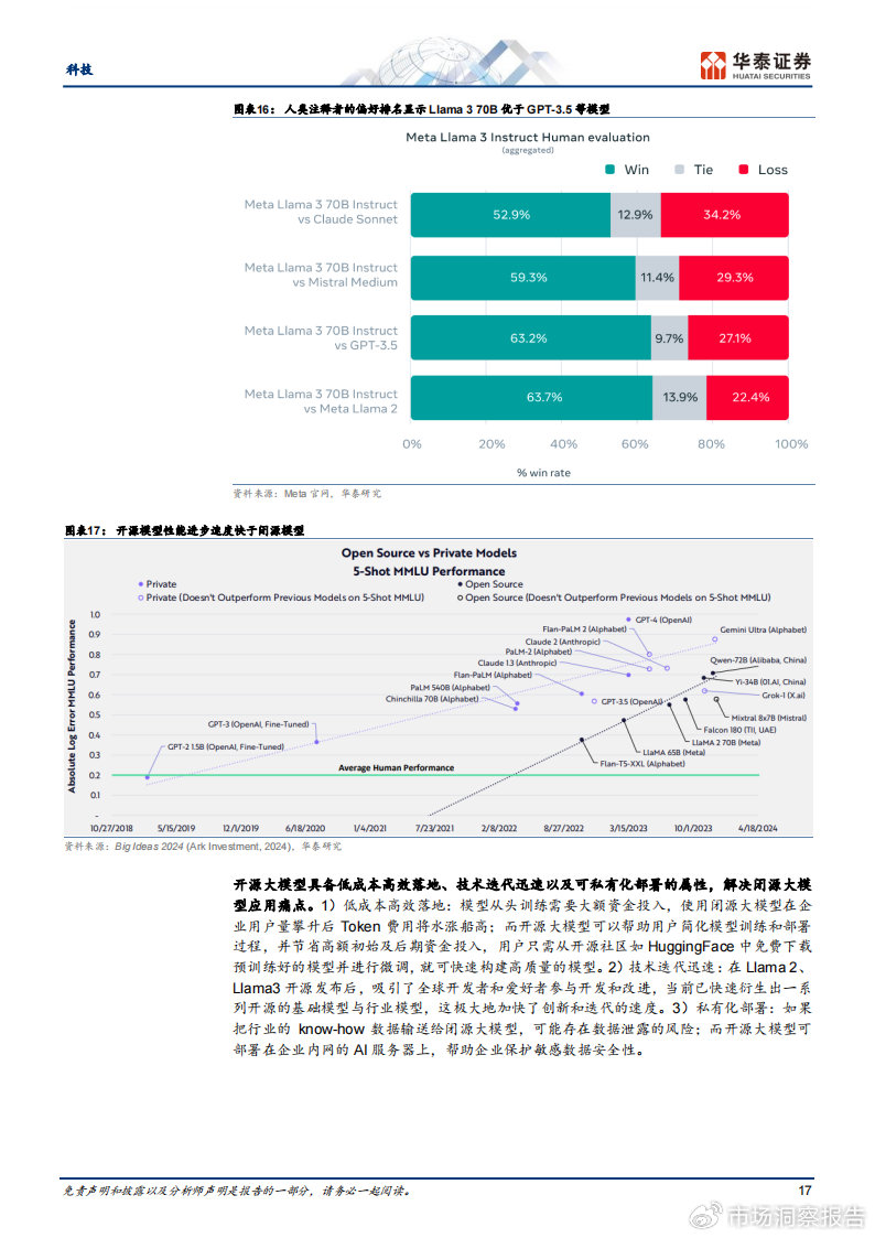 “2024年澳新资料汇编：深度解析与前沿定义_未来版AUW548.76”