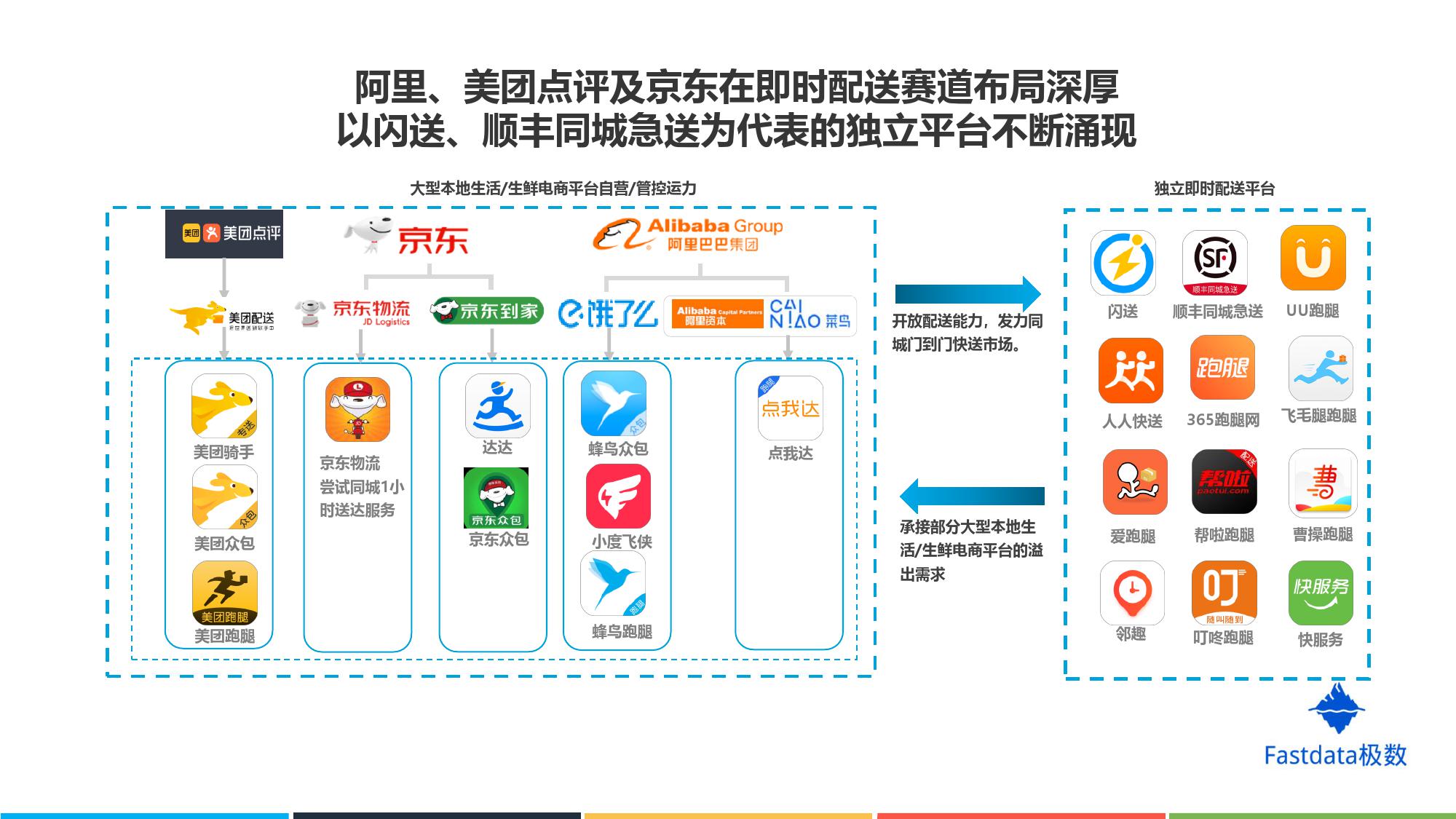 2024新奥正版资料详解，数据解读及配送版OBA137.11数据包