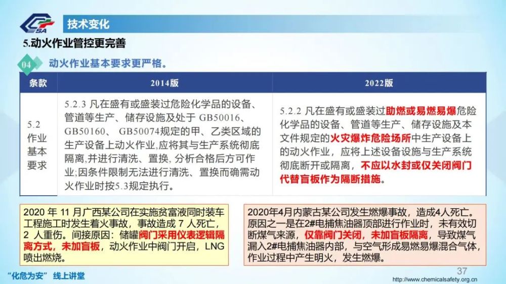 2024正版新奥门资料库免费索取，安全策略深度解析_YIP512.25权限版