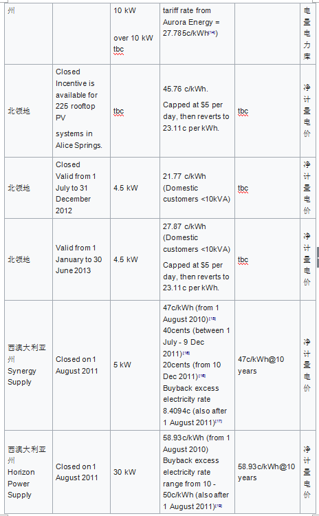 免费分享新澳精选资料，正品解答定义更新版QPA225.2交互版