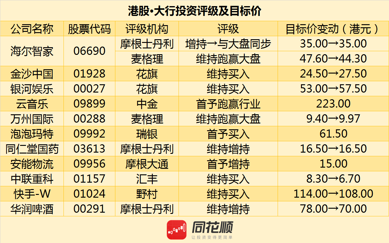 澳门彩历史开奖记录走势图：香港新解读，HKT839.05加强版热门解答