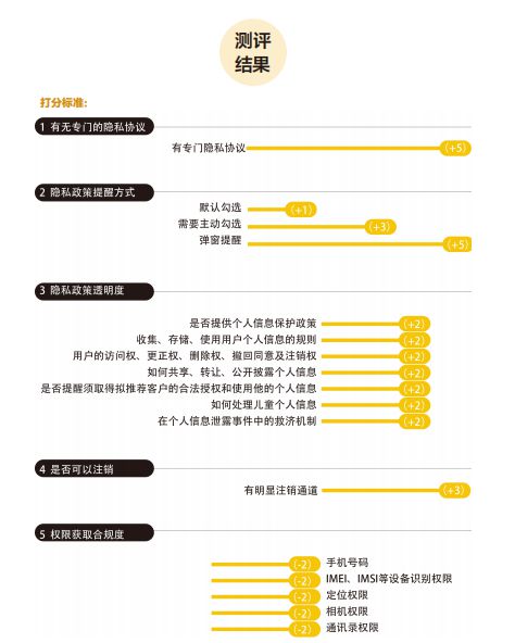 白小姐精准一肖一码屡试不爽，全面评估准则揭秘IJQ172.7