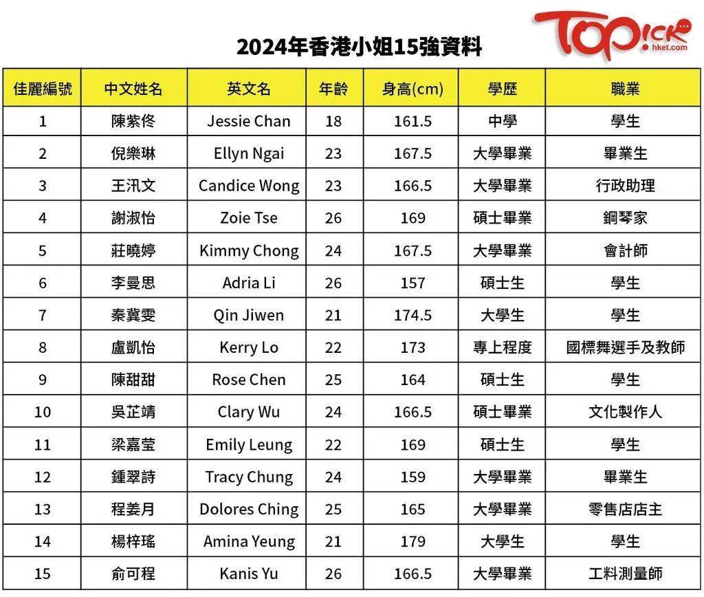 2024香港精准速递资料库，策略资源整合—魔力版MIL436.87