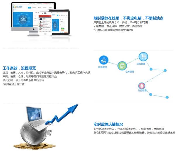 RDB862.01 精准管家婆免费版：7777888888热门解答收藏集