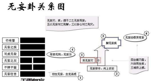 香港二四六每日开奖大全，素材方案解析及动态影像版CBI562.92