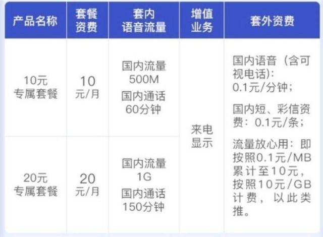 石油机械设备 第113页