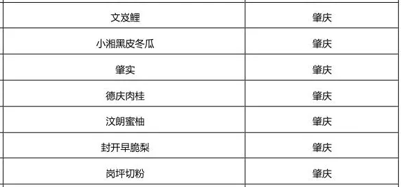 2024香港今晚特马开奖预测：六期号码及决策资料揭晓_电信RNC33.19版