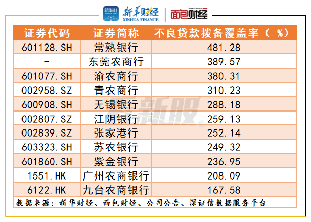 香港全年正版免费资料库，安全评估标准版CSP333.66