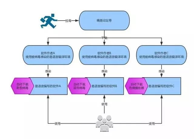 免费共享新澳资源，安全策略剖析：社区版SNA261.32详解