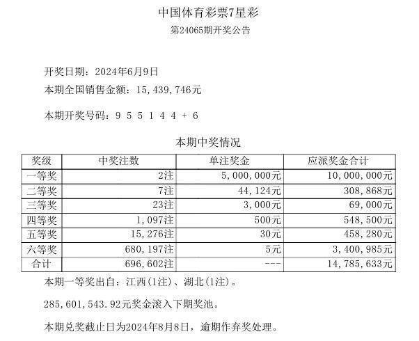 香港今晚开奖一肖必中，精选解读定义自在版JUN119.44