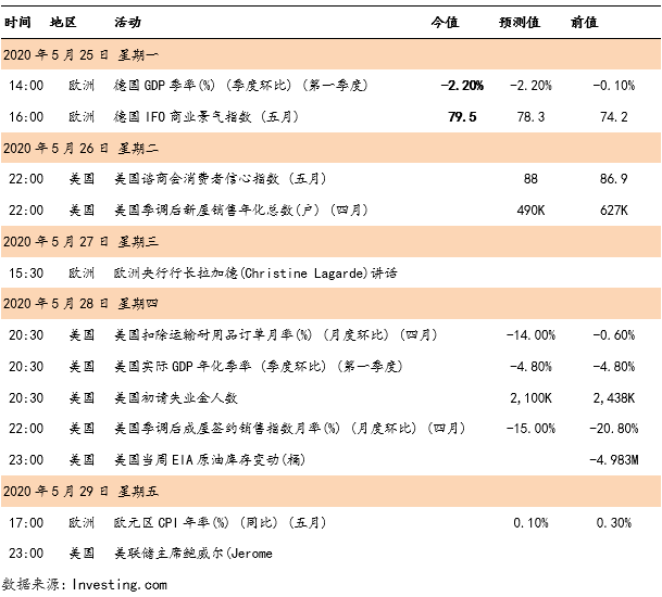 重型机械轴承 第110页