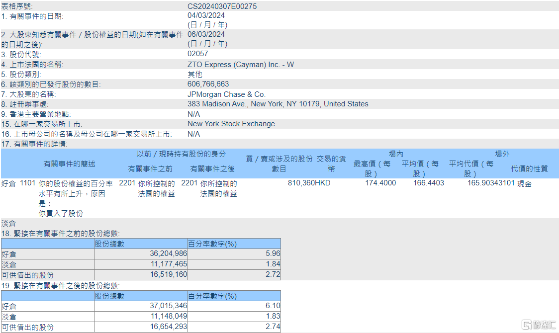 “2024香港精准速递资料解析：XPK301.24智慧版详述”