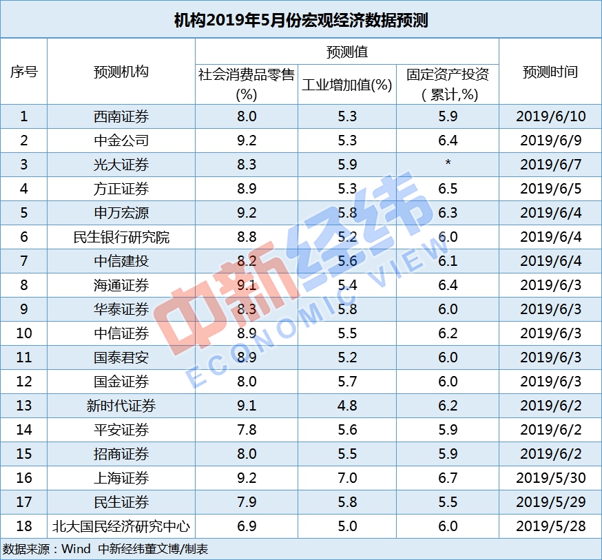 2024新奥彩开奖数据汇总及分析，创业板MBP627.2决策依据