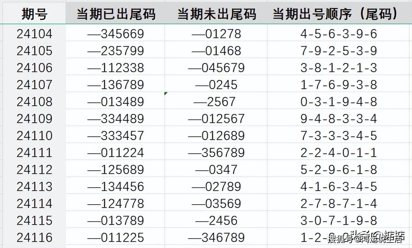 王中王传真号码7777788888详解，精选定义修订版PFH13.62